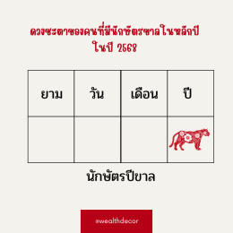 คำทำนายสำหรับคนเกิดปีขาลในปี 2568