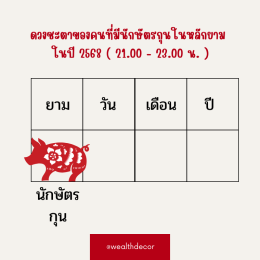 คำทำนายสำหรับคนเกิดปีกุนในปี 2568