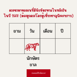 คำทำนายสำหรับคนเกิดปีขาลในปี 2568