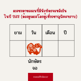 คำทำนายสำหรับคนเกิดปีจอในปี 2568