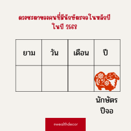 คำทำนายสำหรับคนเกิดปีจอในปี 2568