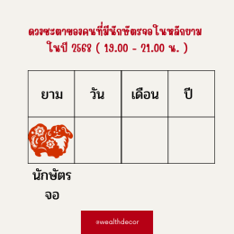 คำทำนายสำหรับคนเกิดปีจอในปี 2568