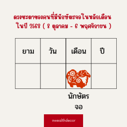 คำทำนายสำหรับคนเกิดปีจอในปี 2568