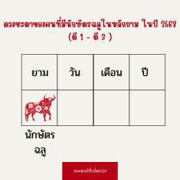 คำทำนายสำหรับคนเกิดปีฉลูในปี 2568