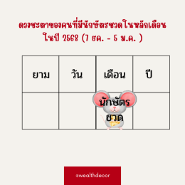 คำทำนายสำหรับคนเกิดปีชวดในปี 2568