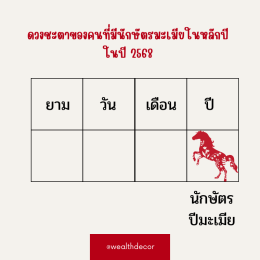 คำทำนายสำหรับคนเกิดปีมะเมียในปี 2568