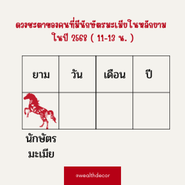 คำทำนายสำหรับคนเกิดปีมะเมียในปี 2568