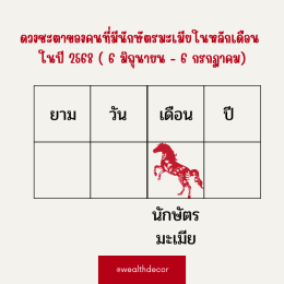 คำทำนายสำหรับคนเกิดปีมะเมียในปี 2568