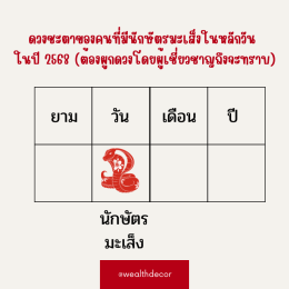 คำทำนายสำหรับคนเกิดปีมะเส็งในปี 2568