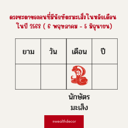 คำทำนายสำหรับคนเกิดปีมะเส็งในปี 2568