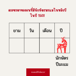 คำทำนายสำหรับคนเกิดปีมะแมในปี 2568