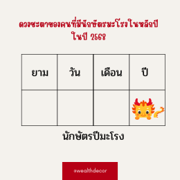 คำทำนายสำหรับคนเกิดปีมะโรงในปี 2568