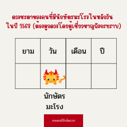 คำทำนายสำหรับคนเกิดปีมะโรงในปี 2568