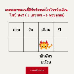 คำทำนายสำหรับคนเกิดปีมะโรงในปี 2568