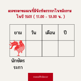 คำทำนายสำหรับคนเกิดปีระกาในปี 2568