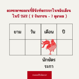 คำทำนายสำหรับคนเกิดปีระกาในปี 2568