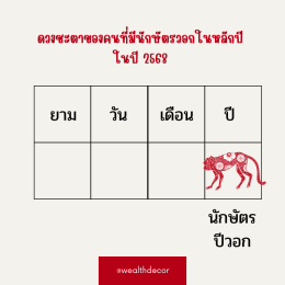 คำทำนายสำหรับคนเกิดปีวอกในปี 2568