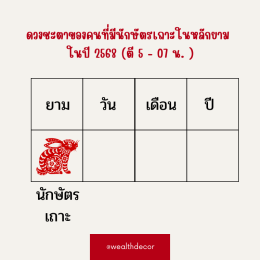 คำทำนายสำหรับคนเกิดปีเถาะในปี 2568