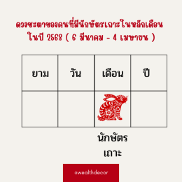 คำทำนายสำหรับคนเกิดปีเถาะในปี 2568