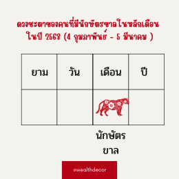 คำทำนายสำหรับคนเกิดปีขาลในปี 2568