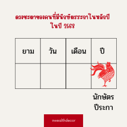 คำทำนายสำหรับคนเกิดปีระกาในปี 2568