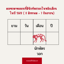 คำทำนายสำหรับคนเกิดปีวอกในปี 2568