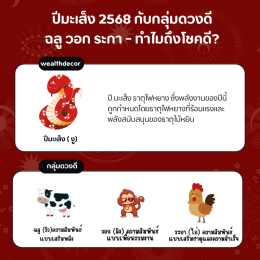 กลุ่มดวงพุ่งแรง vs ดวงต้องระวัง เปิดดวงปี 2568