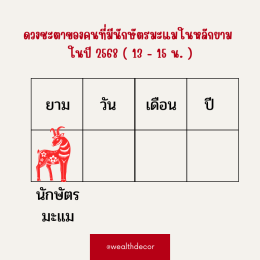 คำทำนายสำหรับคนเกิดปีมะแมในปี 2568