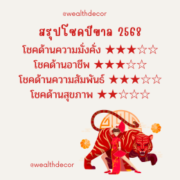 คำทำนายสำหรับคนเกิดปีขาลในปี 2568