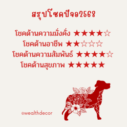 คำทำนายสำหรับคนเกิดปีจอในปี 2568