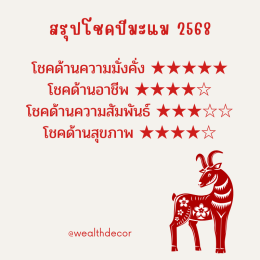 คำทำนายสำหรับคนเกิดปีมะแมในปี 2568