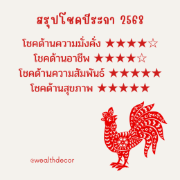 คำทำนายสำหรับคนเกิดปีระกาในปี 2568