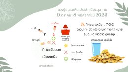 จัดบ้านด้วยฮวงจุ้ยดาวเหิน ประจำเดือนตุลาคม ปีเถาะ 2566 