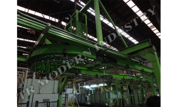 Conveyor System สายพานลำเลียง