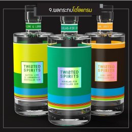 10 เทรนด์การออกแบบบรรจุภัณฑ์แบบสร้างสรรค์ 2018!