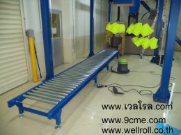 ลูกกลิ้งลำเลียง(Free roller conveyor)