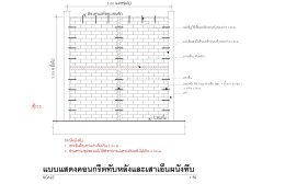 เหล็กหนวดกุ้ง