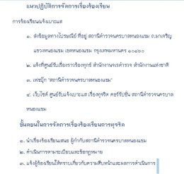 แนวปฎิบัติการจัดการเรื่องร้องเรียนการทุจริต