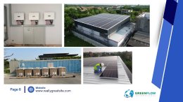 company profile Greenflowinter