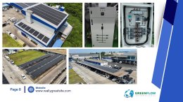 company profile Greenflowinter