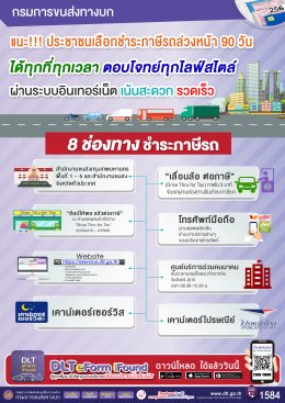 สถิติการชำระภาษีรถประจำปี ในเขตกรุงเทพมหานคร เพิ่มต่อเนื่อง