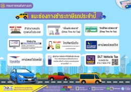 สถิติการชำระภาษีรถประจำปี ในเขตกรุงเทพมหานคร เพิ่มต่อเนื่อง