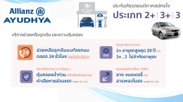 ประกันภัยรถยนต์ ประเภท 2+ 3+ และ 3 อลิอันซ์อยุธยาประกันภัย