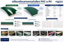 PVC กับ PU Conveyor Belt ต่างกันอย่างไร?