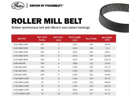 NEW PRODUCT: Roller Mill Belts