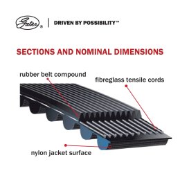NEW PRODUCT: Roller Mill Belts