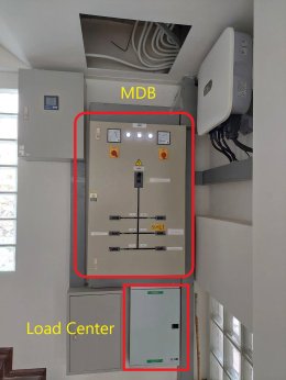 ตู้ไฟเมน (MDB) และตู้โหลดเซ็นเตอร์ (Load Center) สำหรับระบบไฟฟ้า 3 เฟส