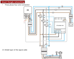 ตัวกันไฟย้อน Smart Meter 3 เฟส รุ่น DTSU666-HW จิ๋วแต่แจ๋ว