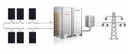 SOLAR HYBRID VRF