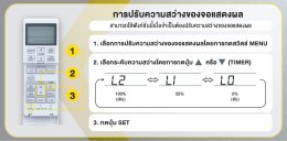 วิธีใช้งาน รีโมท รุ่น Deluxe | Super Deluxe Inverter 
